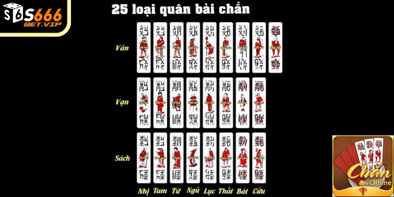 Luật chơi Chắn về số lượng người tham gia